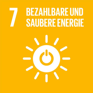 Icons representing Sustainable Development Goals: Affordable Clean Energy